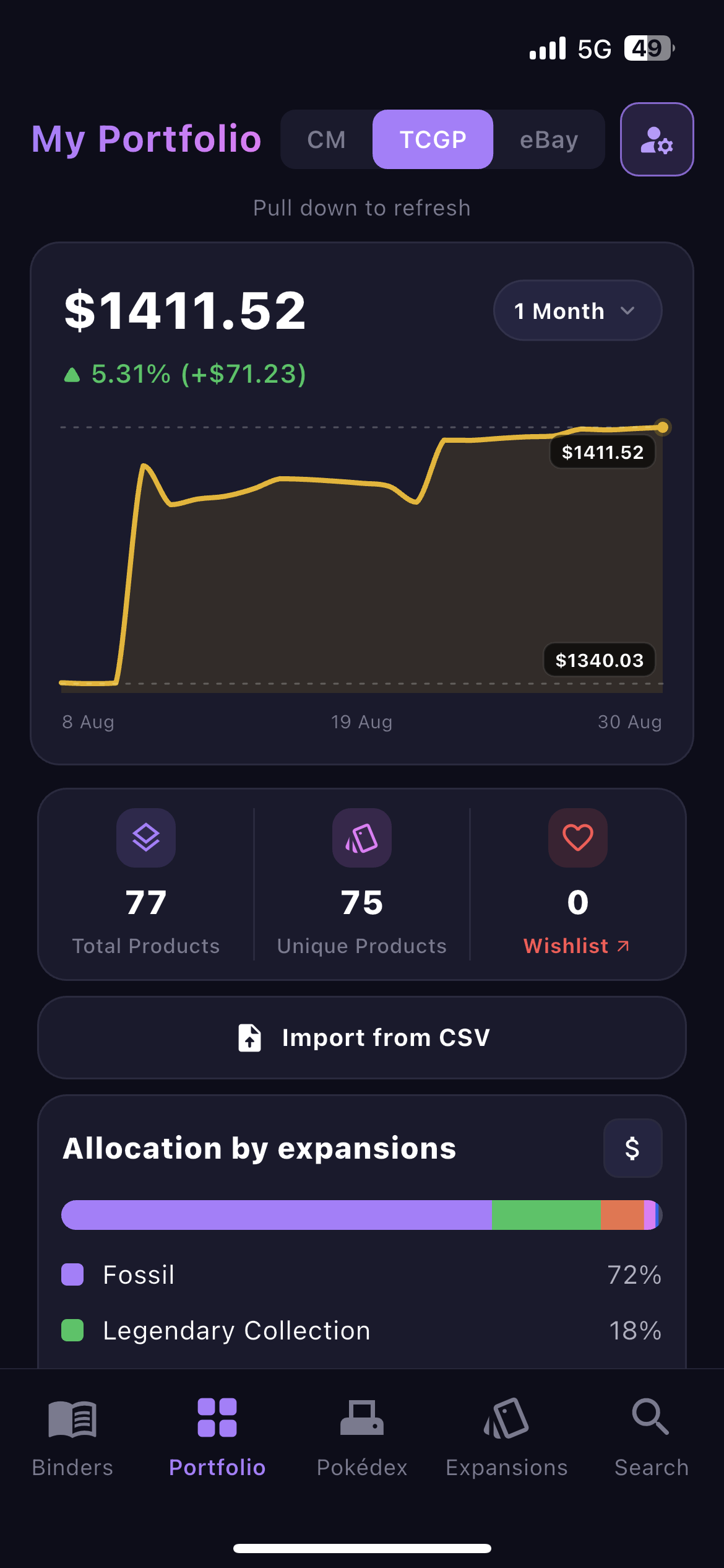 BinderWiz Pokemon TCG portfolio price tracking screen