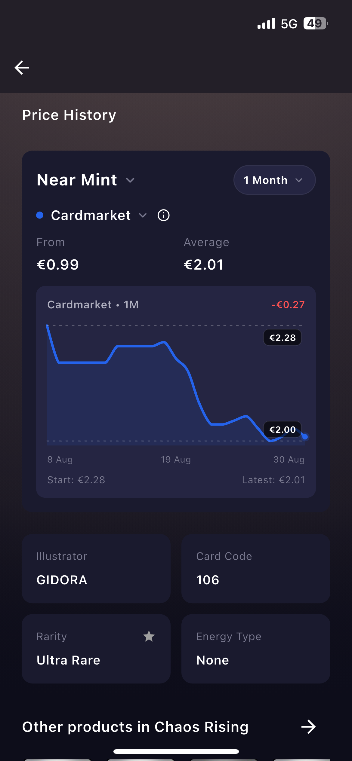 BinderWiz Pokemon TCG Cardmarket price history screen