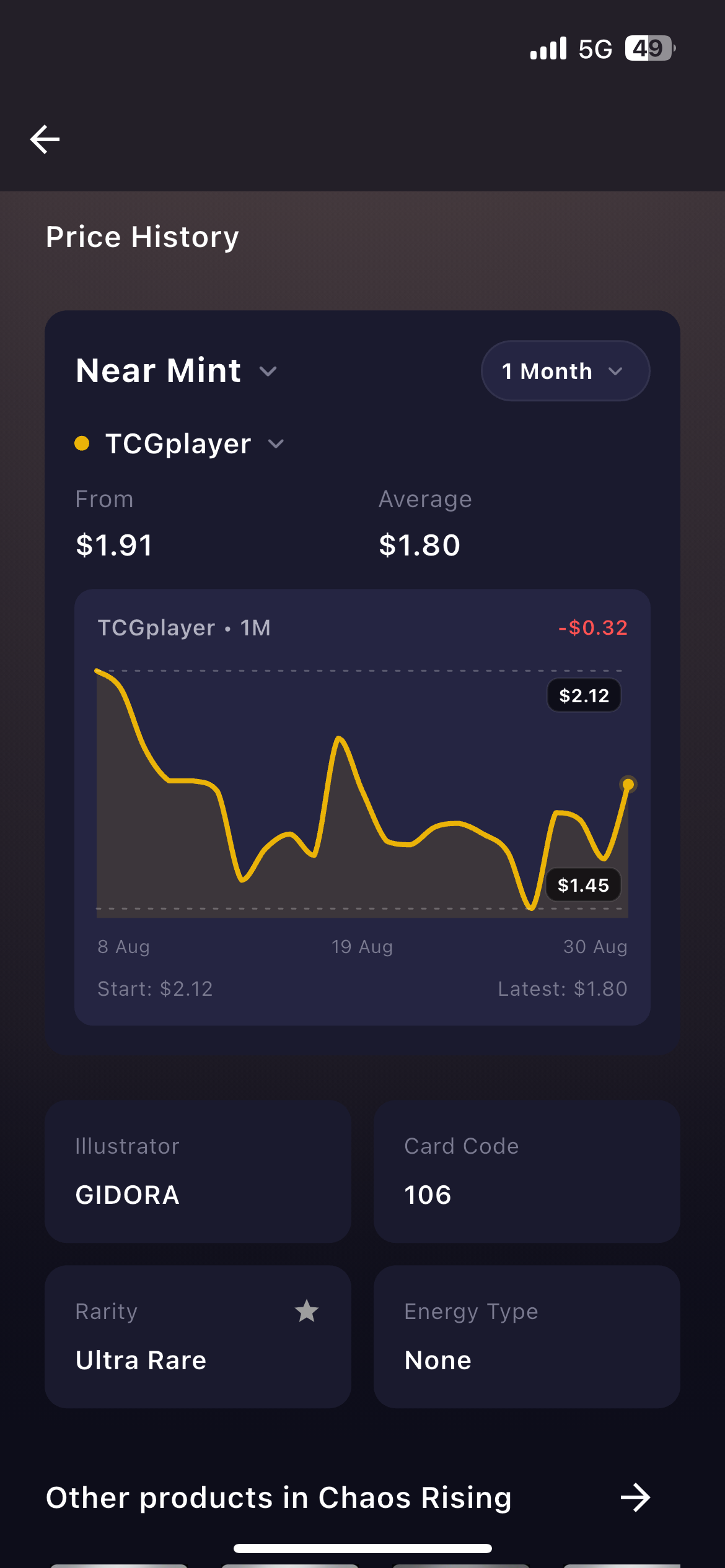 BinderWiz Pokemon TCG TCGPlayer price history screen